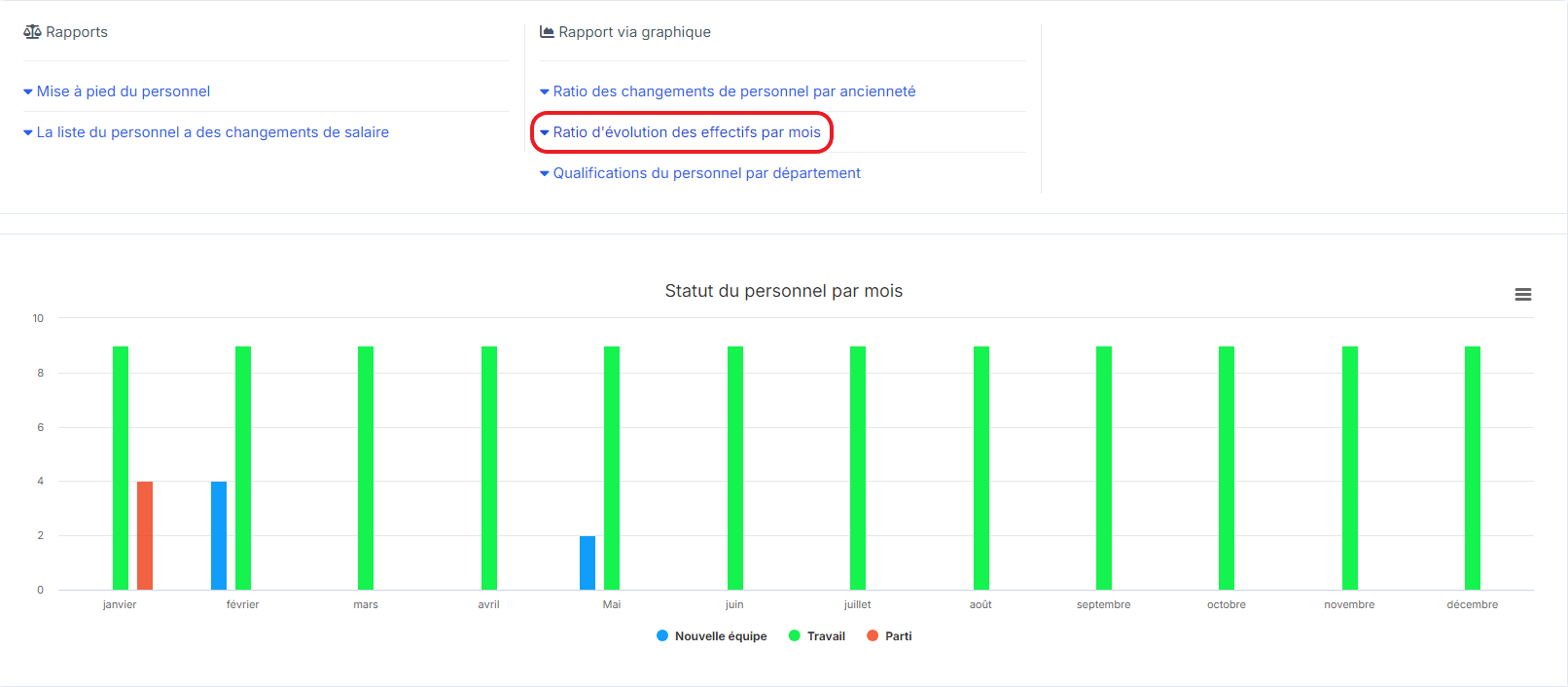 Rapport RH fr 1