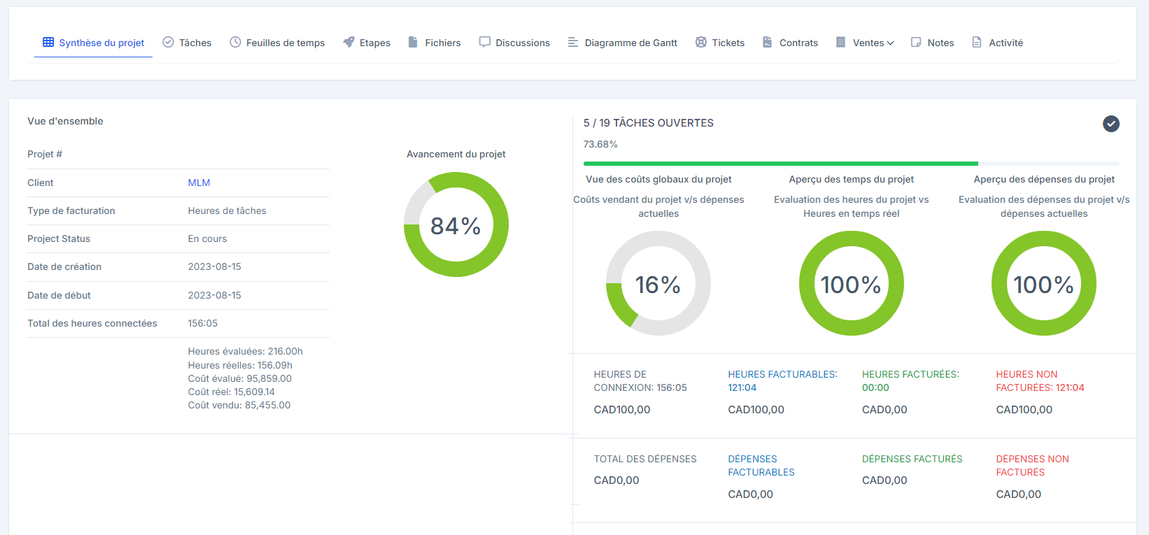 Project finance overview fr 0